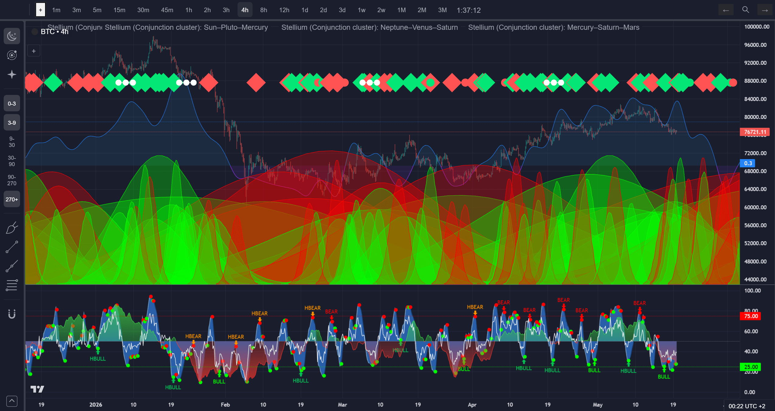 AstroFlow application screenshot